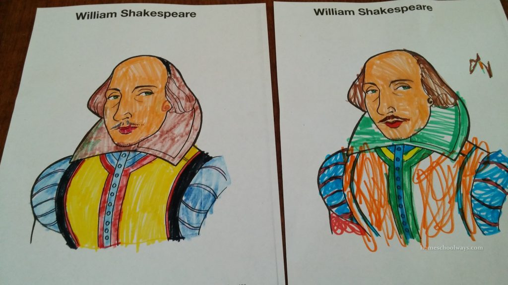 William Shakespeare Coloring Page