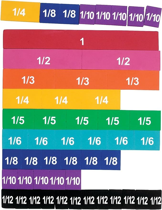 Fraction Tiles